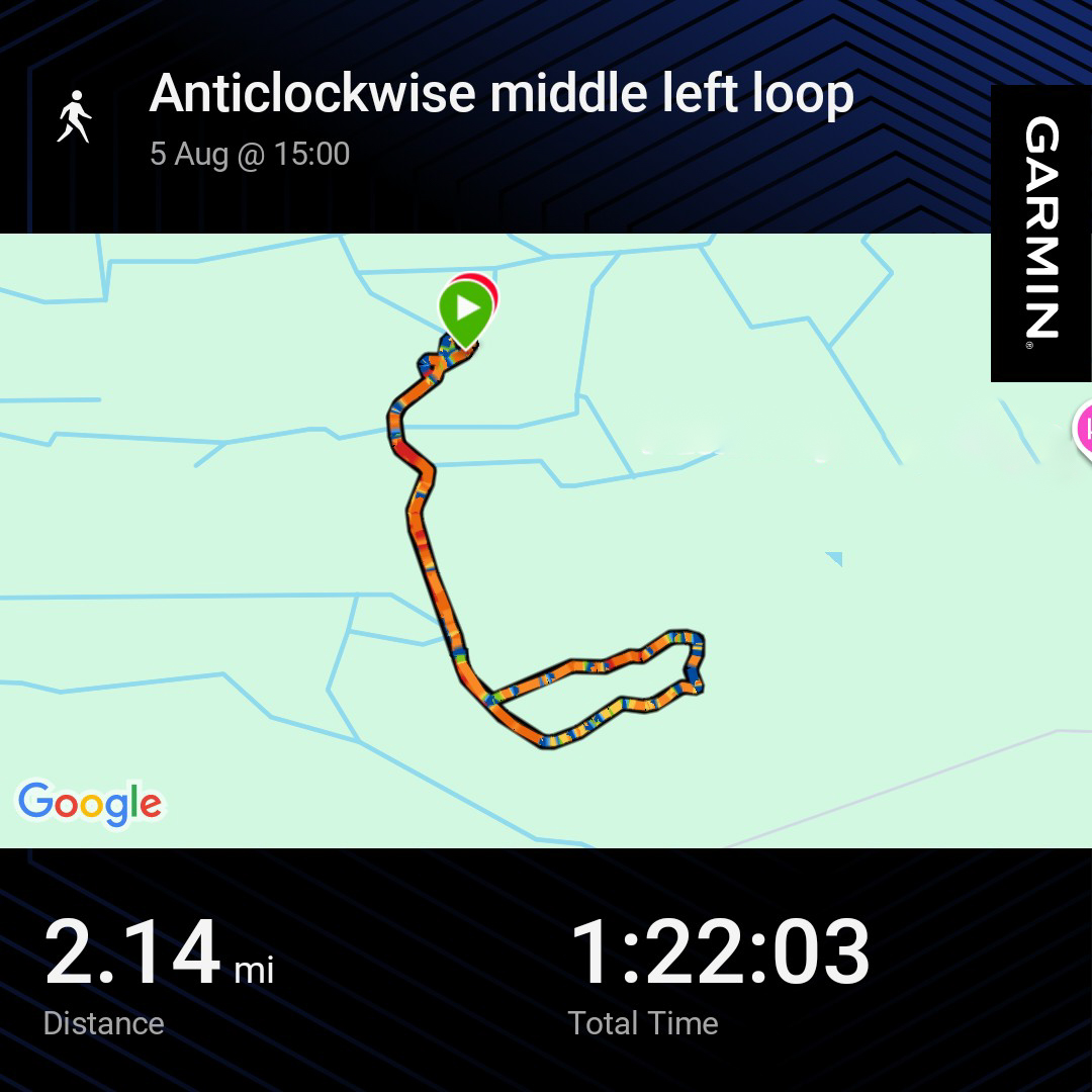 August and all that Pt.&nbsp;4